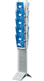Details zu Magic Zip Double